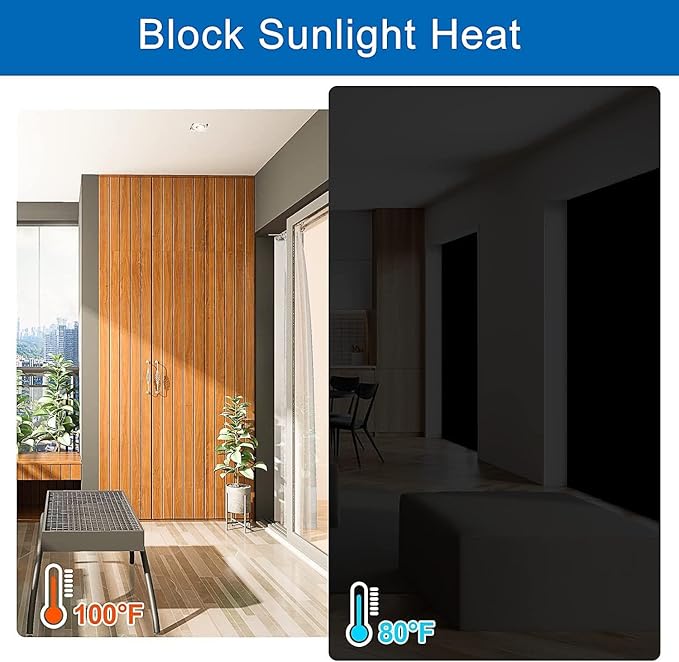 BirdNest 100% Blackout Blinds Magnetic Window Cover 57x40Inch,No Drill PortableCuttable Black Out Curtains for Nursery Bedroom,RV,Media Room with Hook & Loop Tape+Magnetic Closure