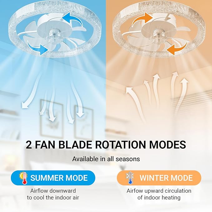 Ceiling Fans with Lights and Remote, 20" RGB Ceiling Fan with Voice/APP Control, 2 in 1 RGB+CCT Dimmable Flush Mount Smart Bluetooth Abanico De Techo for Bedroom, Kids Room and Living Room