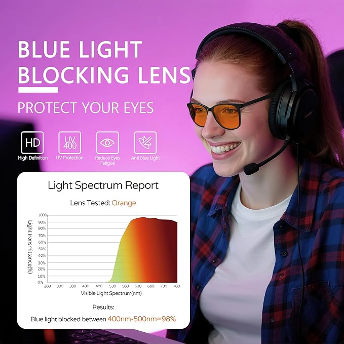 Sleep Blue Light Blocking Glasses for Men and Women, Computer Gaming Glasses Anti Eyestrain & UV Glare
