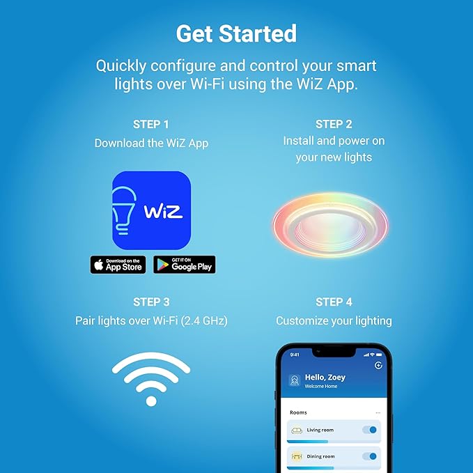 HALO 5/6" Dual Zone Smart Wi-Fi Recessed LED Light Powered by WiZ Pro 4-Pack, Dimmable Full Color w/SpaceSense, Smart Home Ready RLWZDZT56-4PK