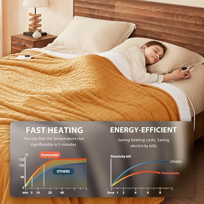 Homemate Heated Blanket Electric Throw - 50"x60" Heating Blanket Throw 1/2/4/6/8 Hours Auto-Off 10 Heat Level Over-Heat Protection Flannel Sherpa ETL Certification