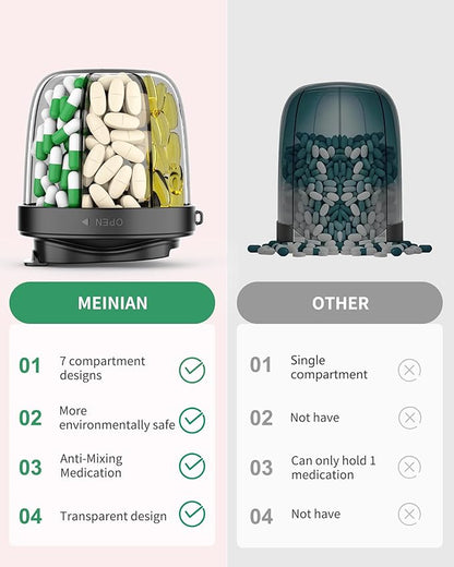 Pill Organizer with 7 Compartments, Pill Box Case for Holding 7 Different Vitamins, Anti-Mix Design for Easy Medication Retrieval. Travel Pill Organizer with 20 Labels. Pill Container (Black)