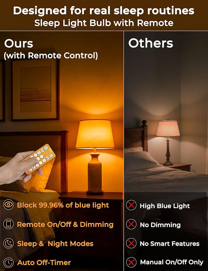 Amber Sleep Light Bulbs 1600K with Remote Control, E26 Blue Light Blocking A19, 9W for Sleep Therapy, Baby Nursery, Bedroom (4 Packs)