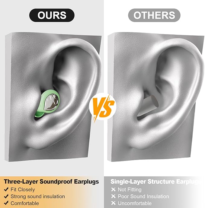 Noise Reducing Ear Plugs, 50dB Noise Cancelling Ear Plugs for Concerts, Reusable Soft Silicone Musicians Earplugs for Side Sleepers/Drummers/Snoring Blocking/Concert Earbuds Protection [Green]