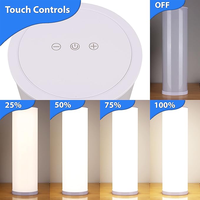 Light Therapy Lamp, Bundle - 10,000 LUX at 12 Inches - LED Sun Lamp Mood Light and Sunlight with 360 Degree Therapy to Fight Low Energy and Sunlight Deprivation, White