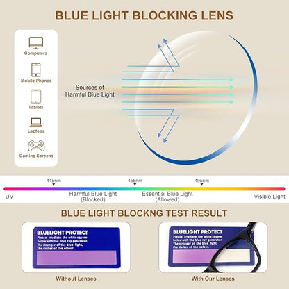 2Pack Reading Glasses for Men Women Blue Light Blocking with Spring Hinge, Blocking Readers Anti UV Ray Filter Eyeglasses(Black/Brown Tortoiseshell,1.5