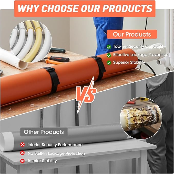 PVC Heating Blanket for Conduit Bender, Pipe Heater with Overheat Protection & Fixing Strap, Fast Heating in 3 Mins, Durable for Easy Pipe Bending 120V/200W (3-1/2" to 4")