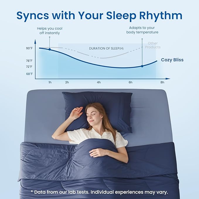 Cozy Bliss Deluxe Dual-Sided Cooling Comforter Queen Size, Ultra-Soft Lightweight Breathable Silky Cooling Blankets with Q-Max>0.45 for Bedroom, Hot Sleepers & Night Sweats, Dark Blue, 90"x90"