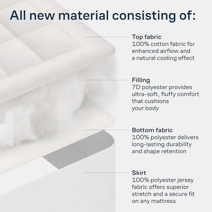 Cloud-Like California King Mattress Topper - 100% Cotton Top Mattress Pad for Back Pain Relief - Breathable & Naturally Cooling for Hot Sleepers, White