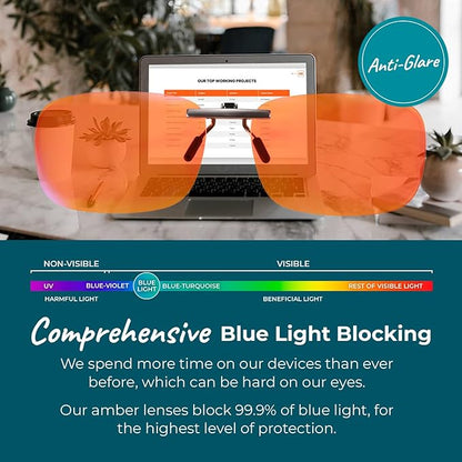 100% Clip On Blue Light Blocking Glasses - Better Sleep Anti Eye Strain Protection - Computer Gaming Women Men