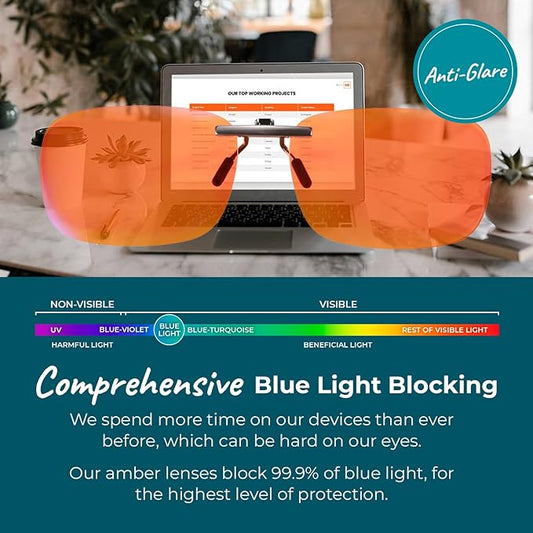 100% Clip On Blue Light Blocking Glasses - Better Sleep Anti Eye Strain Protection - Computer Gaming Women Men