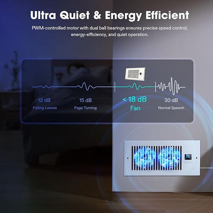 VIVOSUN Quiet Register Booster Fan for 𝟒" 𝐱𝟏𝟎" Holes, Cooling Heating Vent with Intelligent Thermostat Control, 10-Speeds Increase Airflow Booster Fan for Bedroom & Attic, Matte White