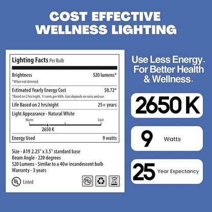 NorbSLEEP - Sleep Light Low-Blue LED Light Bulb for Bedtime and Evening, for Restful, Healthy Sleep for All Ages (Baby and Adults) (6W 4 Pack)