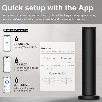 Wireless Hotel Scent Diffuser Starter Kit- Cordless Rechargeable Diffuser for Whole House - Hotel Scents Collection - App Control Waterless Essential Oil Diffuser for Large Room, Studio, Office(Black)