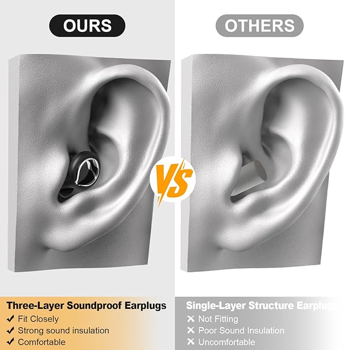Noise Reducing Ear Plugs, 50dB Noise Cancelling Ear Plugs for Concerts, Reusable Soft Silicone Musicians Earplugs for Side Sleepers/Drummers/Snoring Blocking/Concert Earbuds Protection [Black]