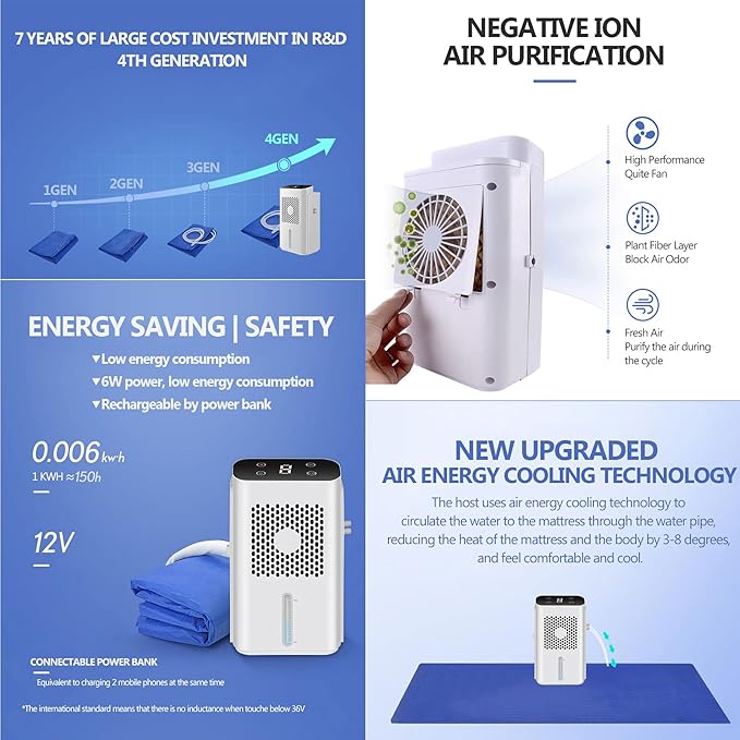 Bedroom Fans and Cooling Mat for Human Air Conditioning Quiet Bedroom Timing Electric Bed Blanket Water Cooler Pad Sleeping System Mattress,Double 160 * 140CM