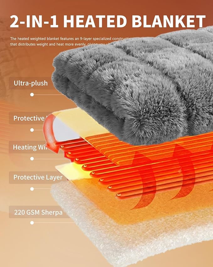 Homemate Electric Heated Throw Blanket - 50"x60" Luxury Faux Fur Heating Bed Blankets with 10 Heating Levels 8 Hours Auto Off Fast Heating Over-Heated Protection Ultra Soft Warm Flannel ETL Certified