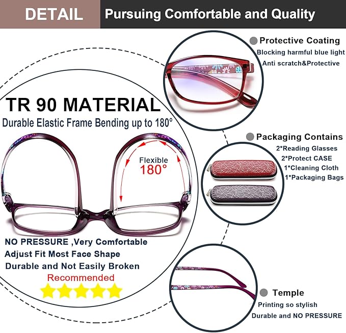 EYEURL Blue Light Blocking Readers for Women - 2 Pair Ladies Computer Reading Glasses +1.25 Stylish Rectangular Frames Blue Ray Eyeglasses