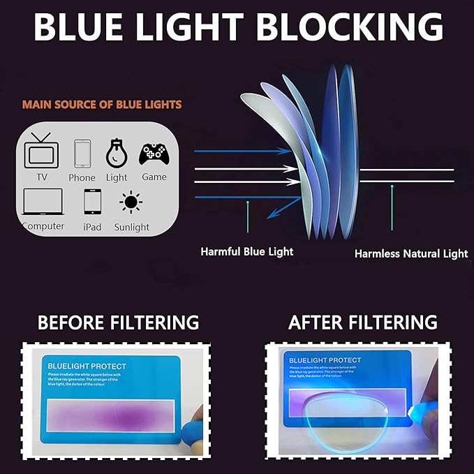 JJWELL 3 Pack Mens Reading Glasses Blue Light Blocking, Metal Rectangle Semi Rimless Readers for Men, Anti Eyestrain/Computer Glare/UV, Half Frame Spring Hinge Eyeglasses with Pouches(1.25)