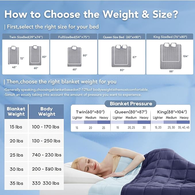 Topcee Weighted Blanket for Adults (20 lbs, 60" x 80") Queen Size Soft Cooling Heavy Blanket Sleeping, Apply to 190-210 lbs Body, Thick Breathable Blanket with Glass Bead, Easy Care