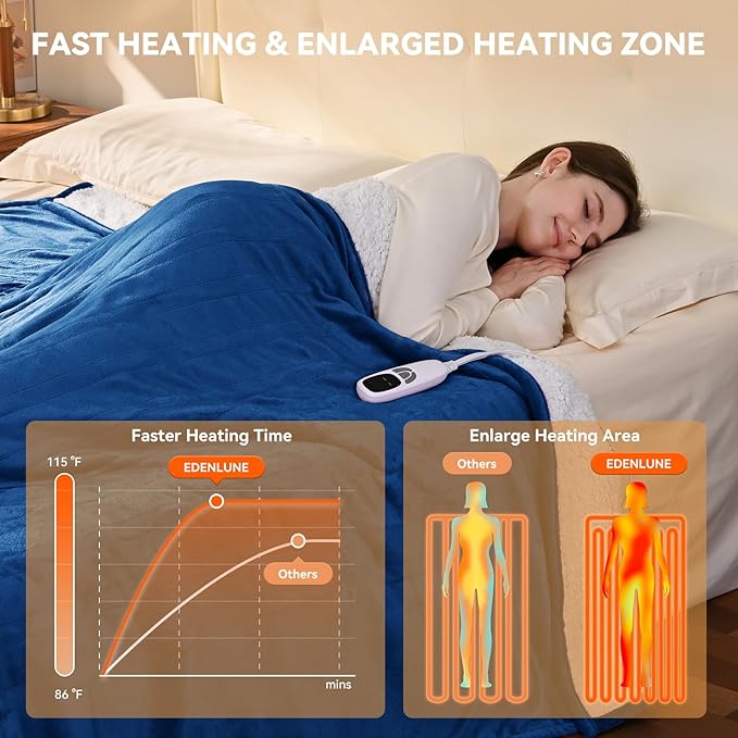 Heated Blanket Electric Blanket Twin 62"x84" Heating Blanket with 9 Heating Levels 10 Timer Modes Auto Off Fast Heating Overheat Protection ETL Certification Machine Washable Gift