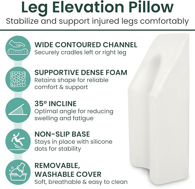Leg Elevation Pillow- Leg Wedge for Knee, Swelling, Elevation, After Surgery Must Haves - Post Surgery, Knee Pain Relief - Breathable for Knee, Ankle and Foot - Improve Blood Circulation