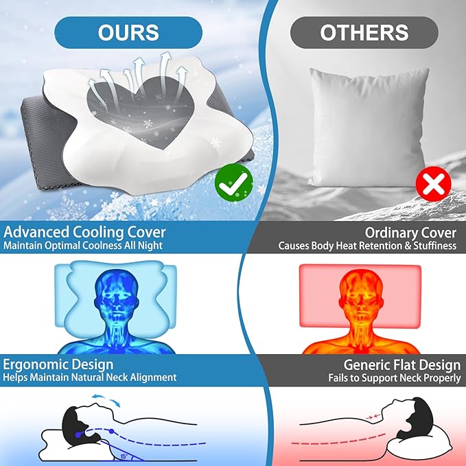 Cervical Neck Pillow for Sleeping, Memory Foam Pillow for Neck Support, Ergonomic Pillow for Pain Relief, Contour Bed Pillow for Side Back Stomach Sleepers, Grey, Queen Size
