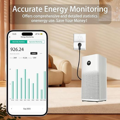 Smart Pro Series Energy Monitoring Plug 15A, Work with Alexa and Google Home, Smart Outlet Time Schedule with APP Remote Control, 2.4GHz Wi-Fi Only, ETL FCC Listed 2Pack