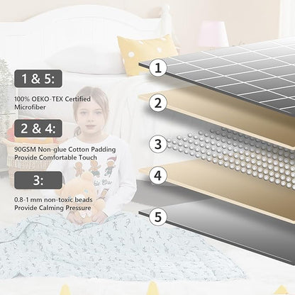 L'AGRATY Weighted Blanket - 36"x48" 3lbs Microfiber Material with Glass Beads Small Blanket for All-Season Summer Fall Winter Soft Thick