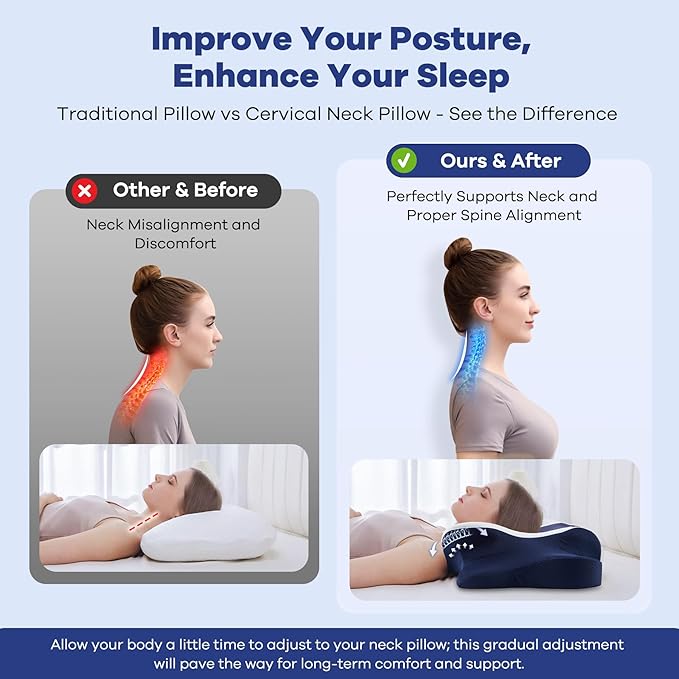 DONAMA Cervical Neck Pillow for Pain Relief, Orthopedic Contour Neck Pillow with Memory Foam Ergonomic Pillows with Dual Heights for Back, Stomach and Side Sleepers (Dark Blue)