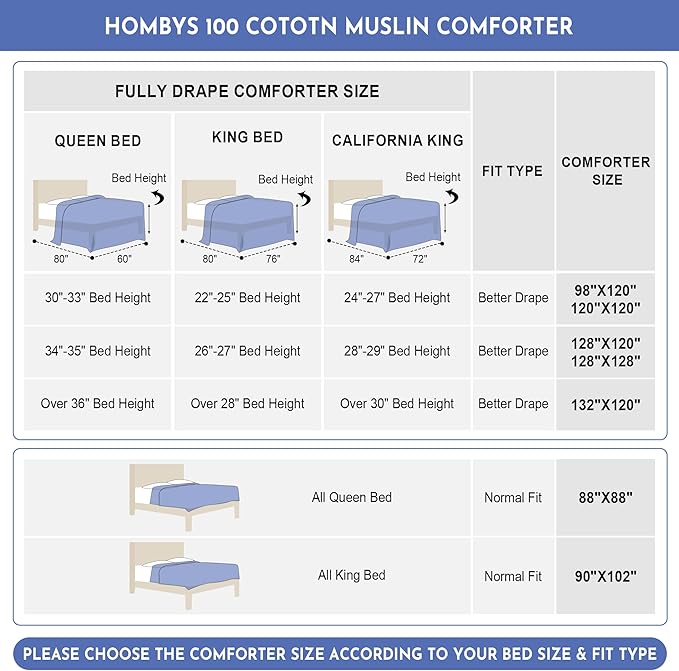 HOMBYS 100% Cotton Muslin Comforter Oversized King 120x120, Lightweight and Breathable Down Alternative Comforter,Soft Gauze Summer Light Grey Reversible Fluffy Duvet Insert
