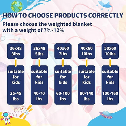 anfie Weighted Blanket Kids(50"x60" 5lbs) Weighted Blanket Cooling Blanket for Sleeping,Throw Size Breathable Blanket with Premium Glass Bead(Pink Aerospace)