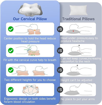Memory Foam Cervical Neck Pillow, Cervical Pillows for Neck and Shoulder, Ergonomic Contour Bed Pillow Side Sleeper Pillows for Adults, Neck Support Pillow for Back Stomach Sleepers