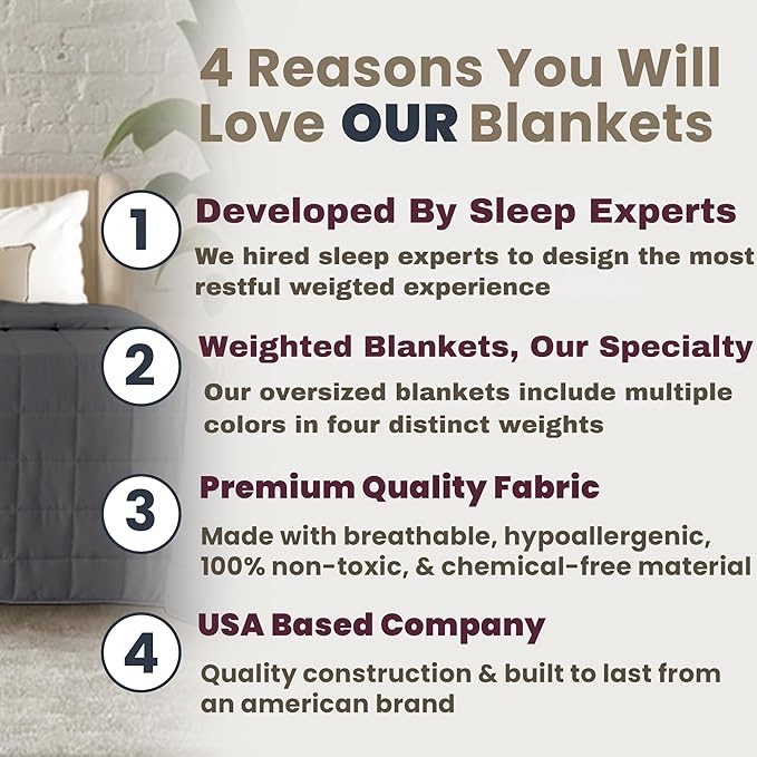 HomeSmart Weighted Blanket King Size 50lbs, The Heaviest Weighted Blanket, Fits Standard and California King Beds, Grey, 104x92