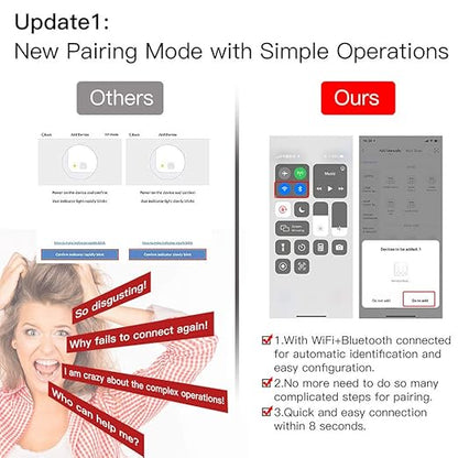 MoesGo 2nd Generation WiFi RF433 Smart Touch Wall Single Fire Smart Switch，No Neutral Wire Needed,Compatible with Smart Life/Tuya App, Works with Alexa and Google Home Single Pole 110V White 2 Gang