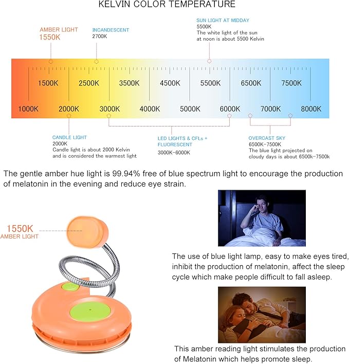 Kids Rechargeable Book Light, Clip on Reading Light for Kid, Amber Book Light for Reading in Bed, 2 Lighting Modes, Blue Light Blocking, Bookmark Light for Bookworms-Orange