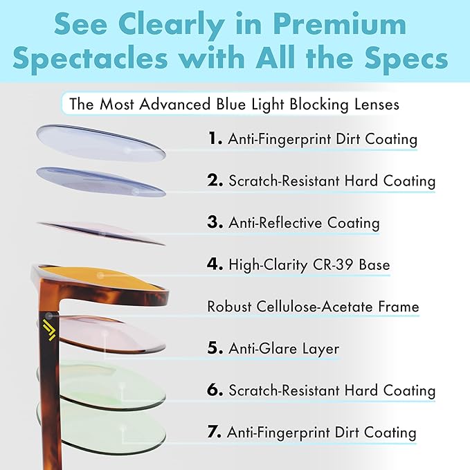 +1.0 +1.5 +2.0 +2.5 Orange Blue Light Blocking Reading Glasses for Better Sleep - Migraine Glasses for Women & Men