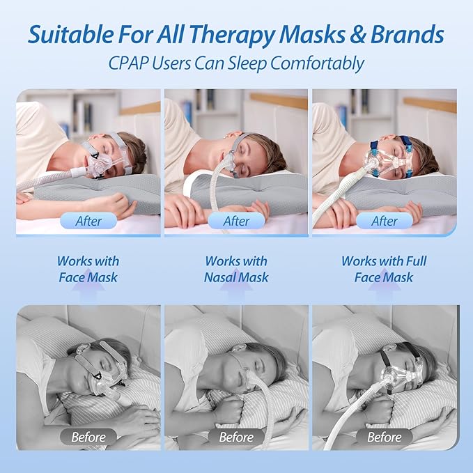 HOMCA CPAP Pillow for Side Sleeping, Cervical Neck Pillow for All CPAP Masks Users to Reduce Air Leaks & Masks Pressure, Ergonomic Memory Foam Pillow Ideal for Side Back Sleeper