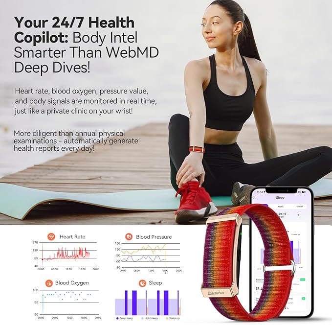Fitness Tracker,Wearable Health Smart Bracelet Band with Blood Oxygen 170+ Sport Mode 60-Day Battery,Lifetime Membership,Activity Tracking Heart Rate Sleep Monitor for Android iOS,2 Bands