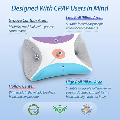 HOMCA CPAP Pillow for Side Sleeping, Cervical Neck Pillow for All CPAP Masks Users to Reduce Air Leaks & Masks Pressure, Ergonomic Memory Foam Pillow Ideal for Side Back Sleeper