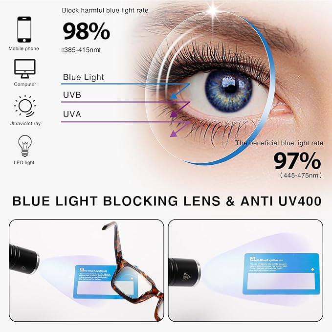 Readers for Women Oprah Style Square Reading Glasses with Spring Hinge Blue Light Blocking for Men Ladies