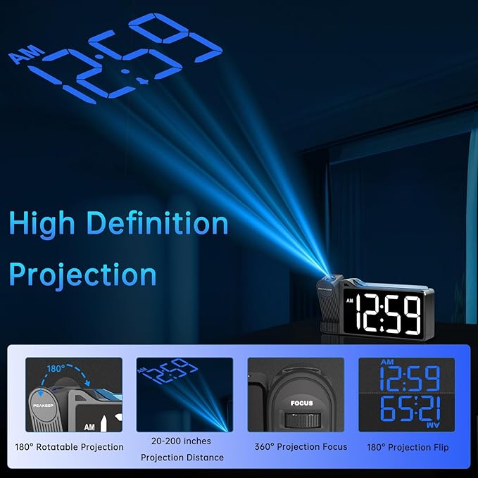 Peakeep Projection Alarm Clock for Bedroom Ceiling, Loud for Heavy Sleepers, RGB Nightlight, Multi-Color Large Display 5 Brightness Dimmer, Plug in Bedside Electric LED Digital Clock with USB Port
