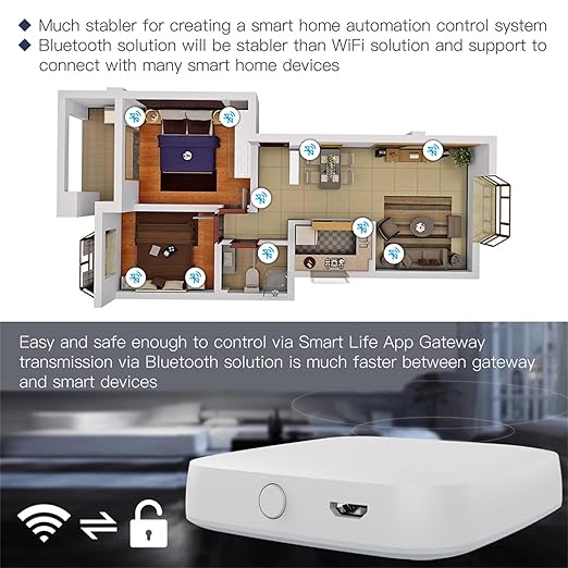Add MOES FingerBot Tuya Bluetooth Hub Link FingerBot to Wi-Fi (Support 2.4GHz) Compatible with Alexa, Google Home, IFTTT and Timmer Control. One Gateway Can Connect Multiple FingerBots