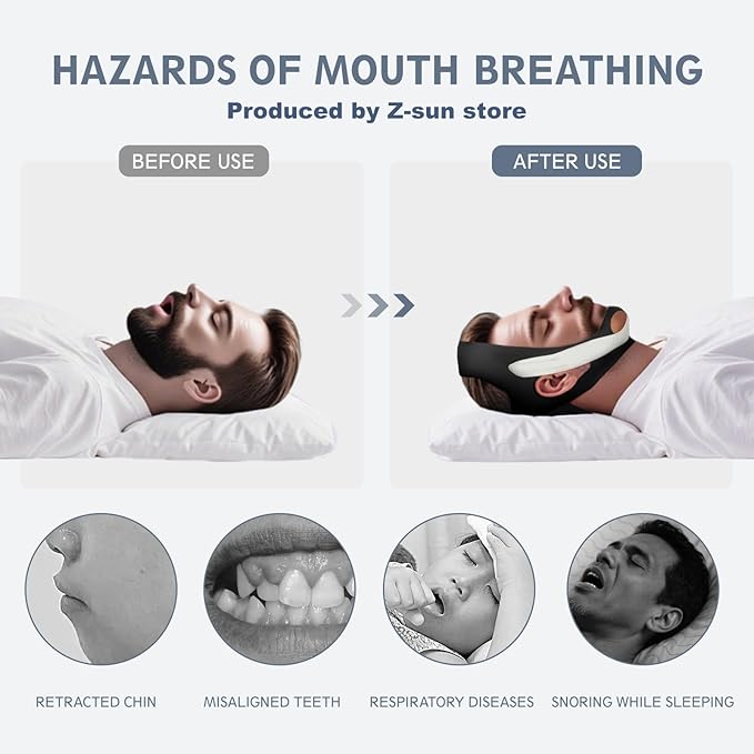 Anti Snoring Chin Strap for Sleeping Adjustable(2 Pack), Effective Anti Snoring Device Breathable and Reusable, High Elasticity Traceless Comfortable Snore Stopper for Adult