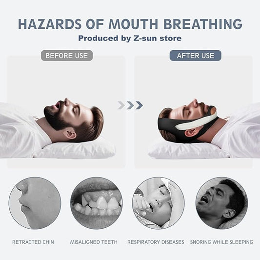 Anti Snoring Chin Strap for Sleeping Adjustable(2 Pack), Effective Anti Snoring Device Breathable and Reusable, High Elasticity Traceless Comfortable Snore Stopper for Adult