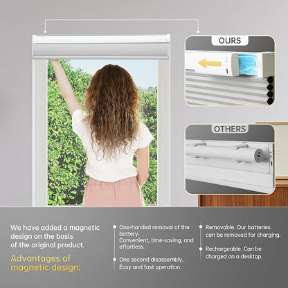CINONEKO Motorized Cellular Shades, Smart Blackout Honeycomb Blinds with Remote, No Drill Electric Blind with Solar Panel, Alexa & Google, Cordless Automatic Shade for Indoor Windows, White 34x64