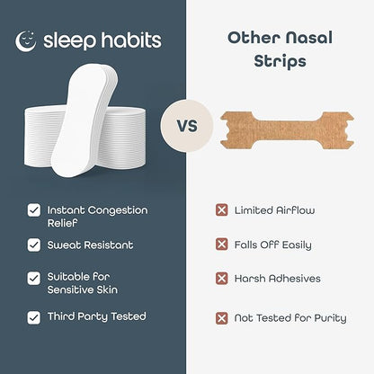 SleepHabits 45PC Breathing Strips, Non-Toxic 3rd Party Tested Nose Strips for Breathing | Nasal Strips for Snoring Solution | Extra Strength for Sensitive Skin | Nasal Strips for Sleeping, Lavender