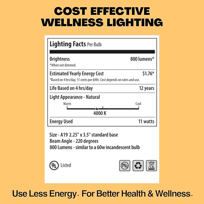 NorbSMILE Soft Full Spectrum Light Bulb - Sunlike Softer-Hue A19 Wellness LED. Boost Energy, Mood & Performance, Support Circadian Rhythm, Near-Perfect Color Rendering, Patented, US Based (1-Pack)