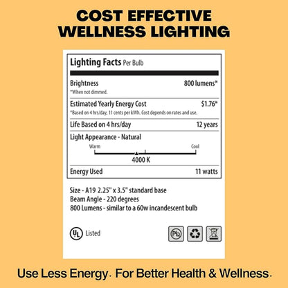 NorbSMILE Soft Full Spectrum Light Bulb - Sunlike Softer-Hue A19 Wellness LED. Boost Energy, Mood & Performance, Support Circadian Rhythm, Near-Perfect Color Rendering, Patented, US Based (1-Pack)