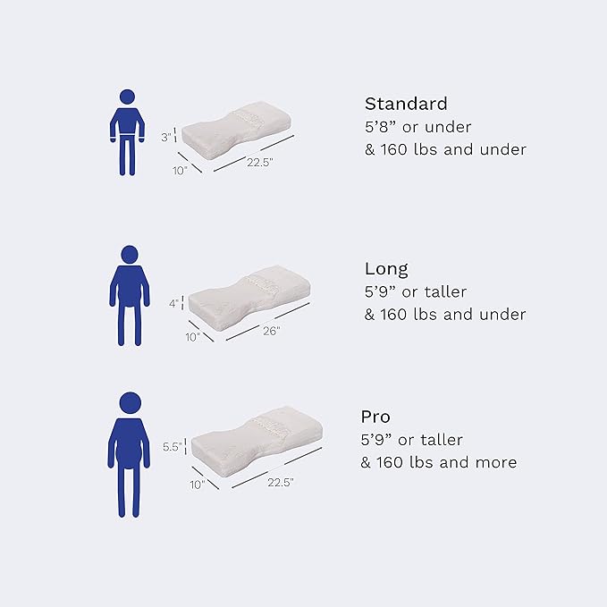Back Support Systems Knee-T Leg Pillow Patented | High Resiliency Medical Quality Polyurethane Foam Knee Pillow for Sleeping, Back Pain Relief, Hip and Sciatica Pain, Side Sleepers (Pro)